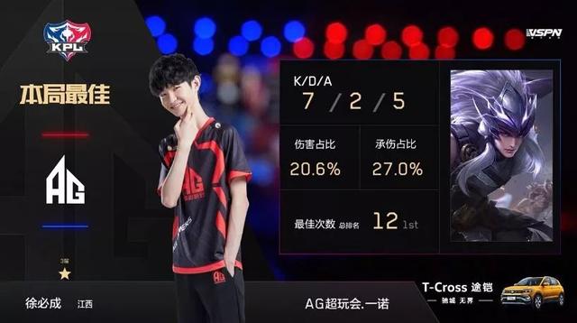 NAVI将面对 Imperial ，而 FURIA Esports 将迎战 OG ：2025年Thunderpick世界锦标赛小组赛种子